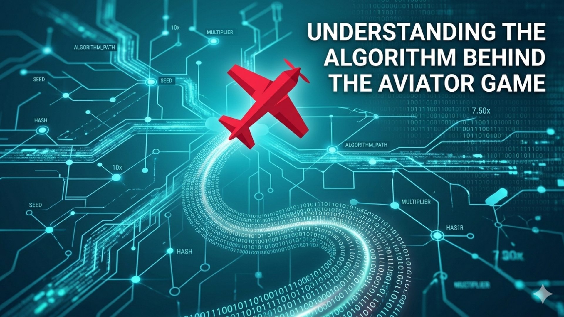 Understanding the Algorithm Behind the Aviator Game